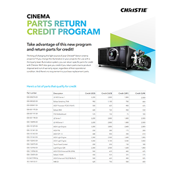 cinema parts return credit program brochure