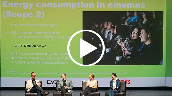 Sustainability & Cinema 101, Panel Discussion at AIMC 2024